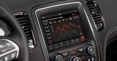 Big 84in touchscreen enhances driving engagement with realtime performance data